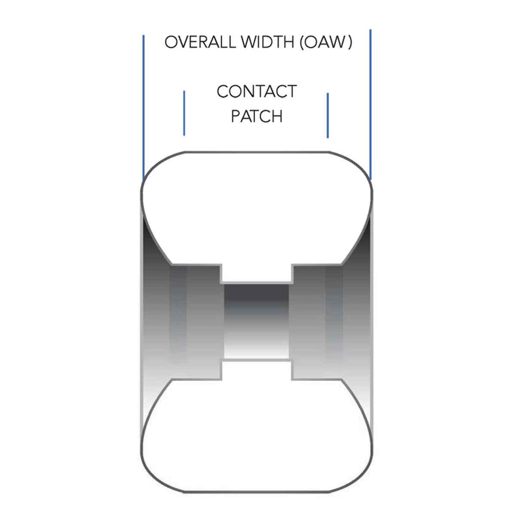 Wayward 53mm 101A Carroll Conical Funnel Cut Wheels  Wayward   
