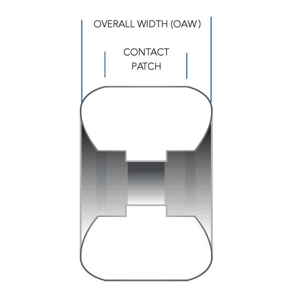 Wayward 54mm 103A Waypoint Conical Funnel Cut Wheels – Freedom Skateshop